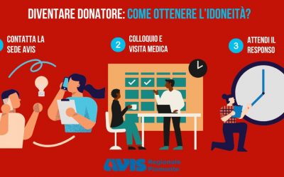 Diventare donatore: come ottenere l’idoneità